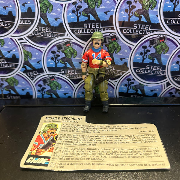 GI Joe | Steel Collectibles LLC.