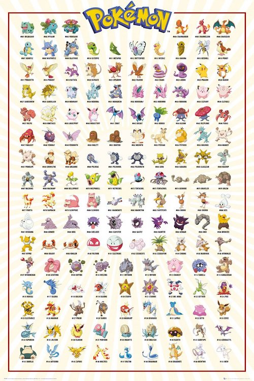 Poster - Pokémon (Kanto 151)
